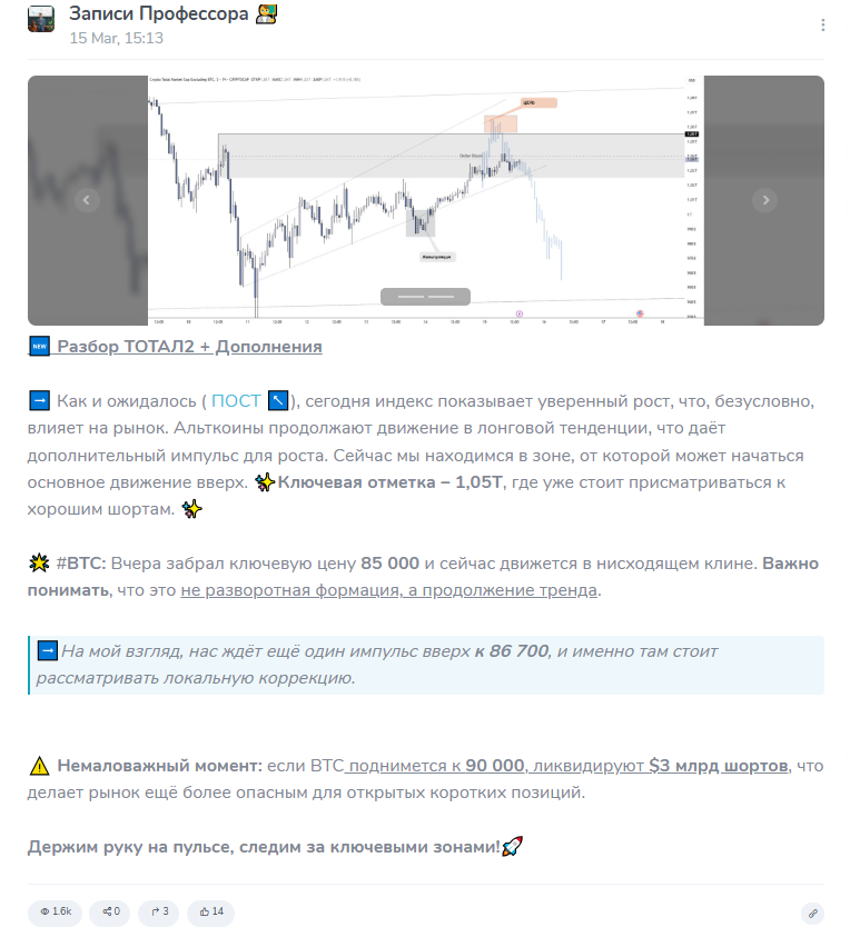 записи профессора телеграмм