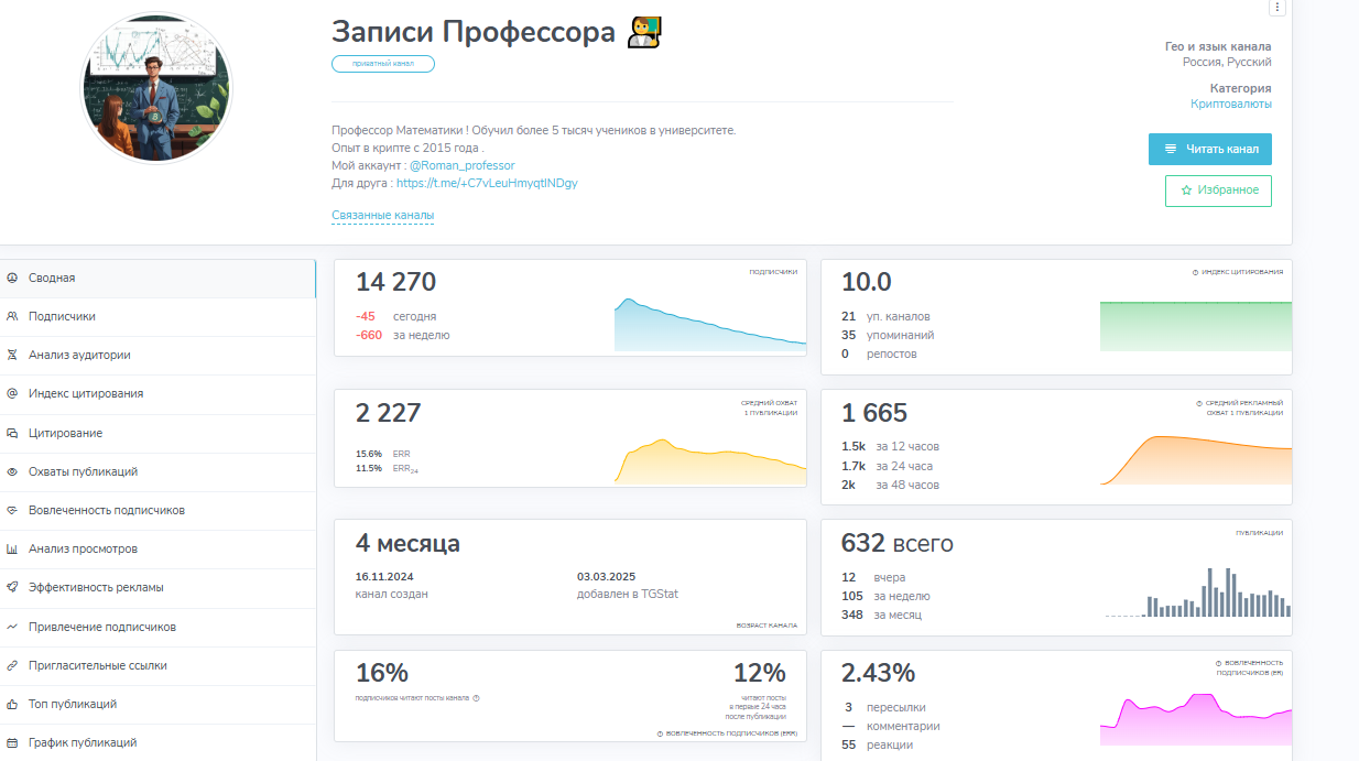 записи профессора тгк
