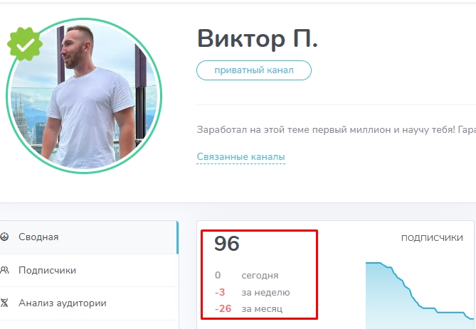 Заработок по инструкции от Виктора