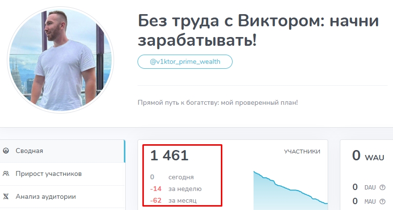 Заработок по инструкции от Виктора