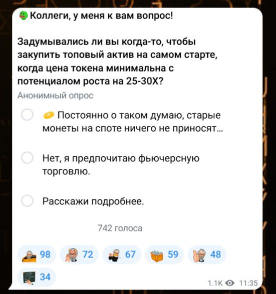 55 Academic отзывы