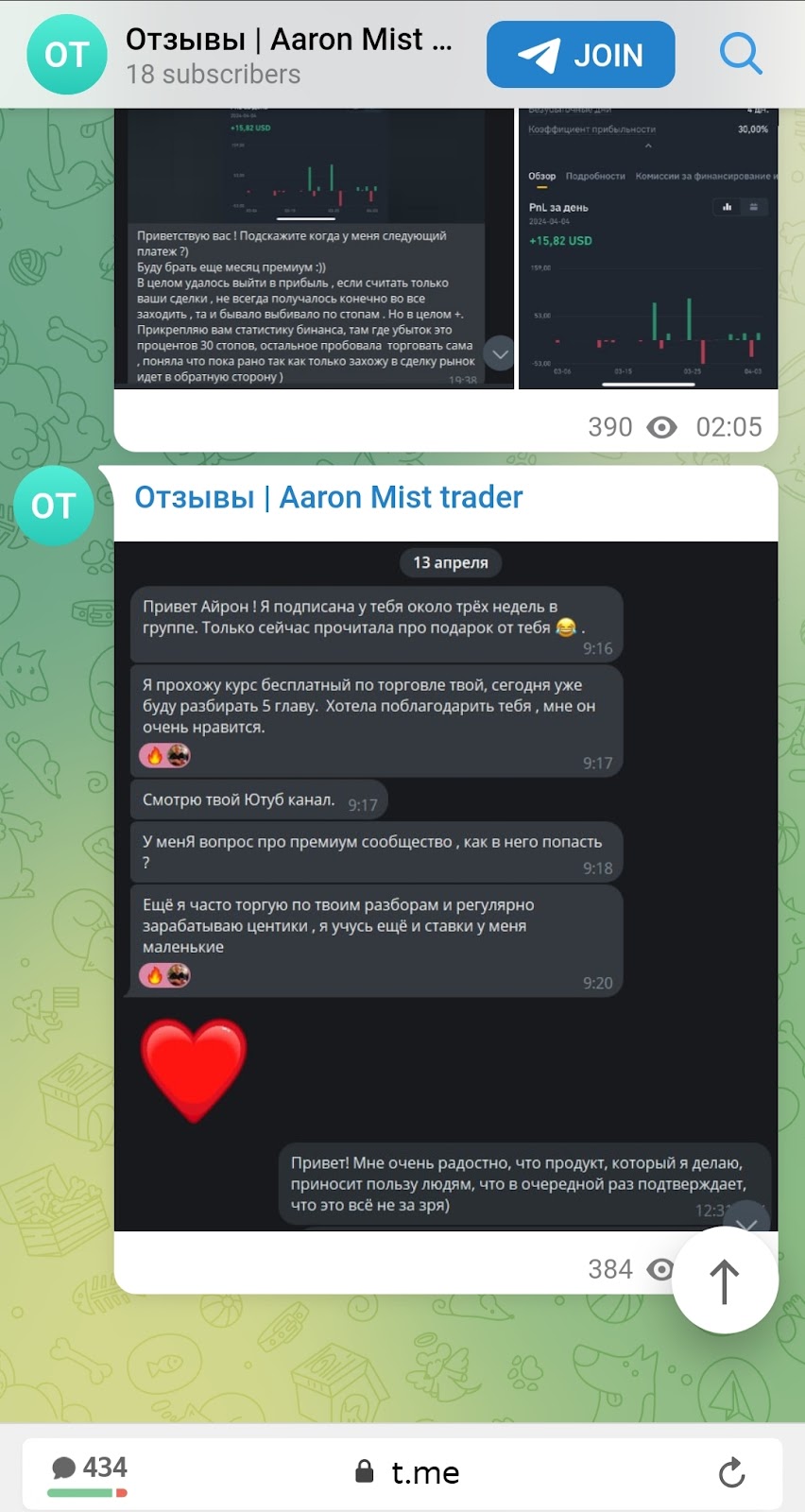 Aaron Mist Криптовалюта