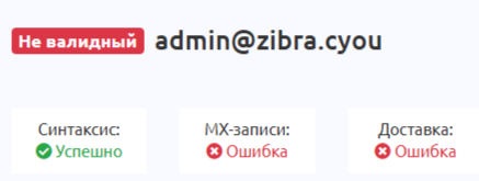 admin zibra cyou