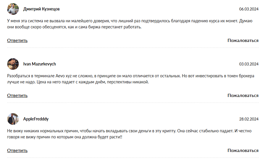 aevo биржа