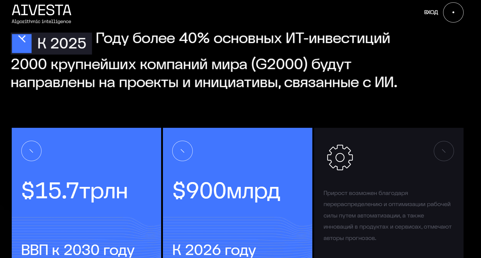 аивеста