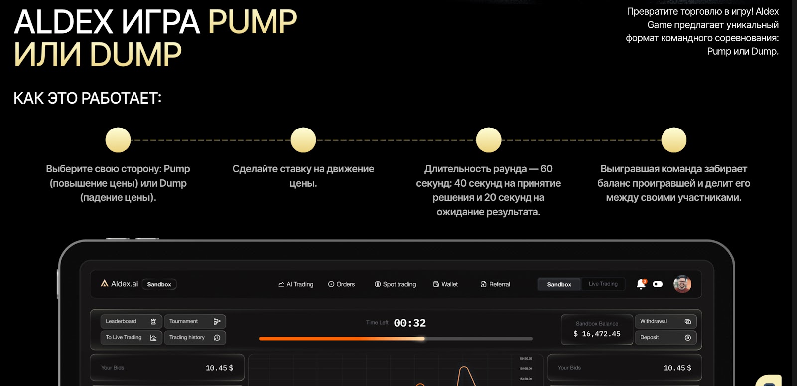 aldex биржа