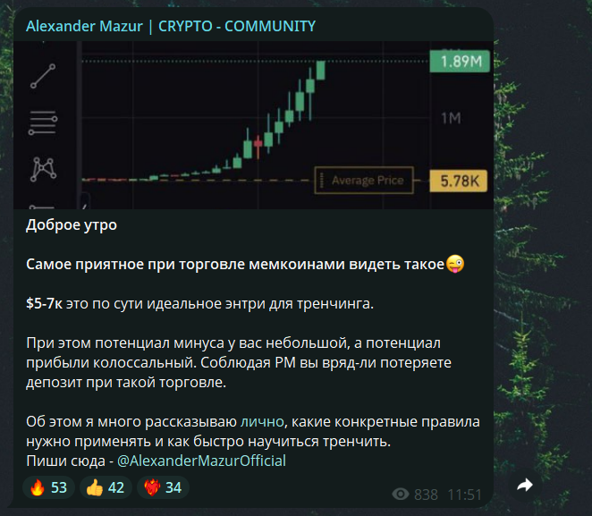 александр мазур инвестиции