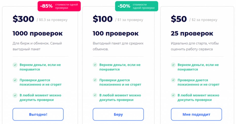 aml bot telegram