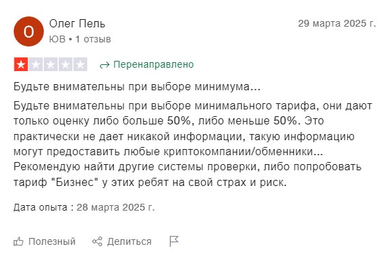 амлбот отзывы