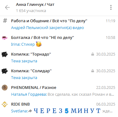 анна глинчук