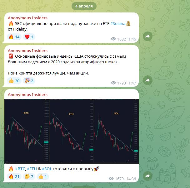 анонимус инсайдерс отзывы