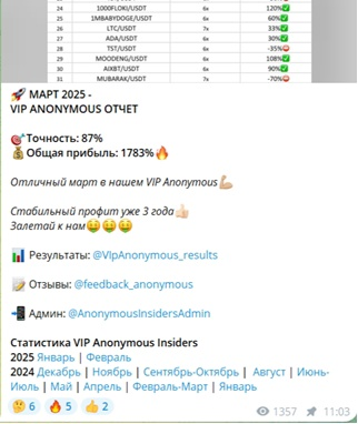 AnonymousAdminRu