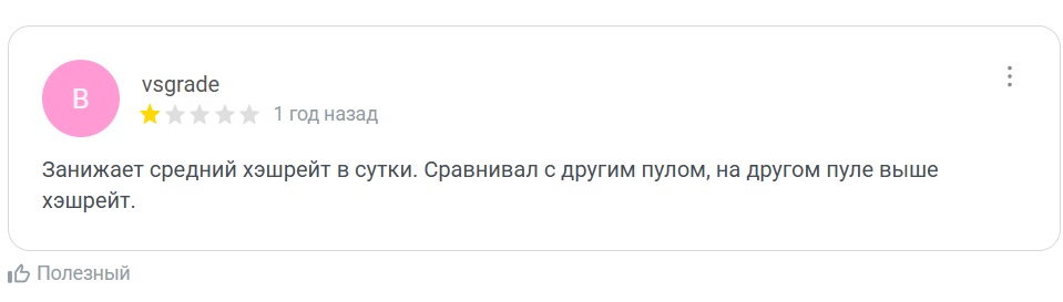 ant pool обзор