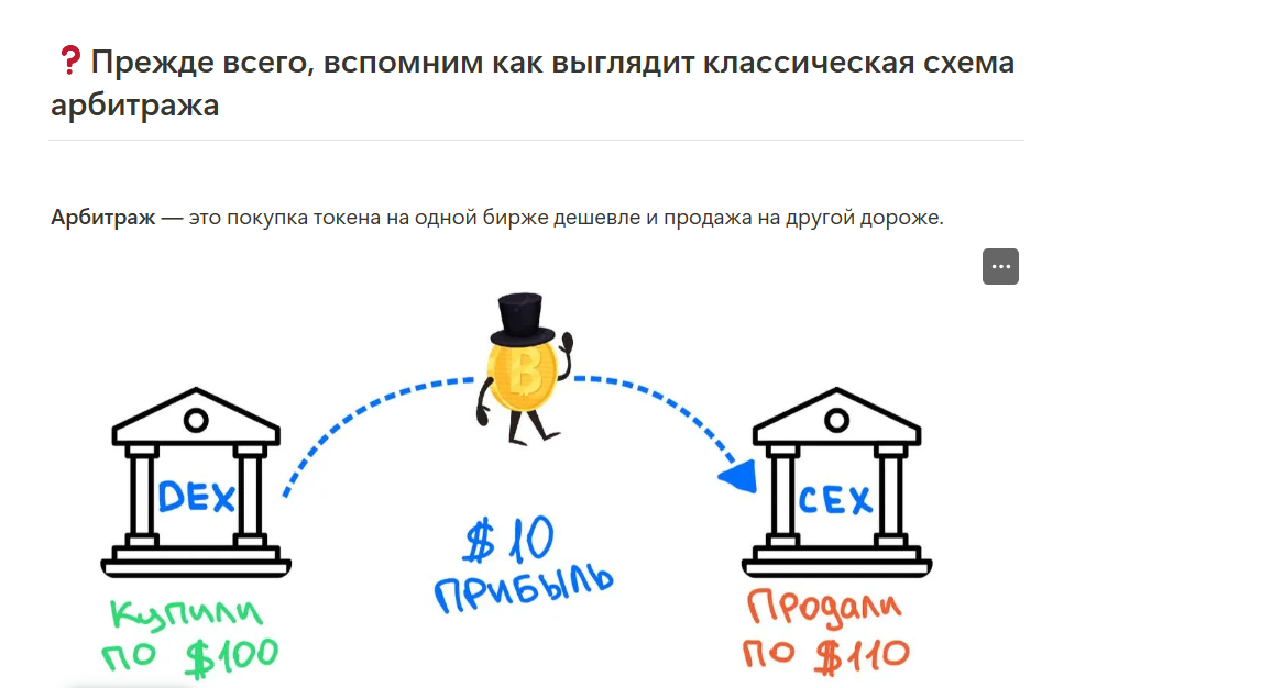 антон погорелый мошенник