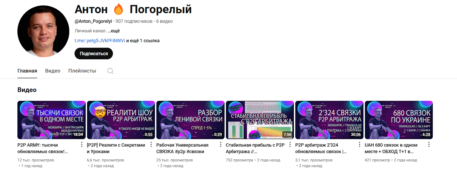 антон погорелый ютуб