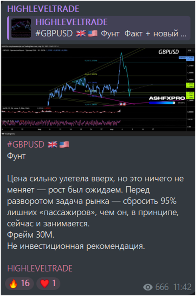 ashfxpro