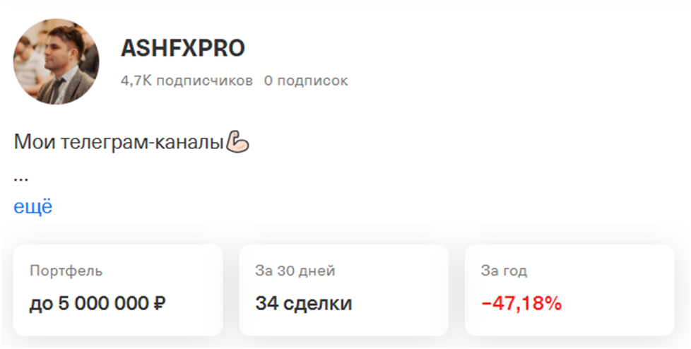 ashfxpro курс