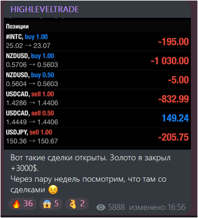 ashfxpro отзывы