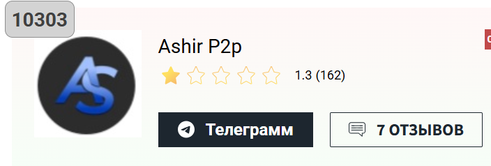 ashirp2p