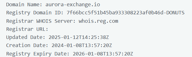 Aurora Exchange io