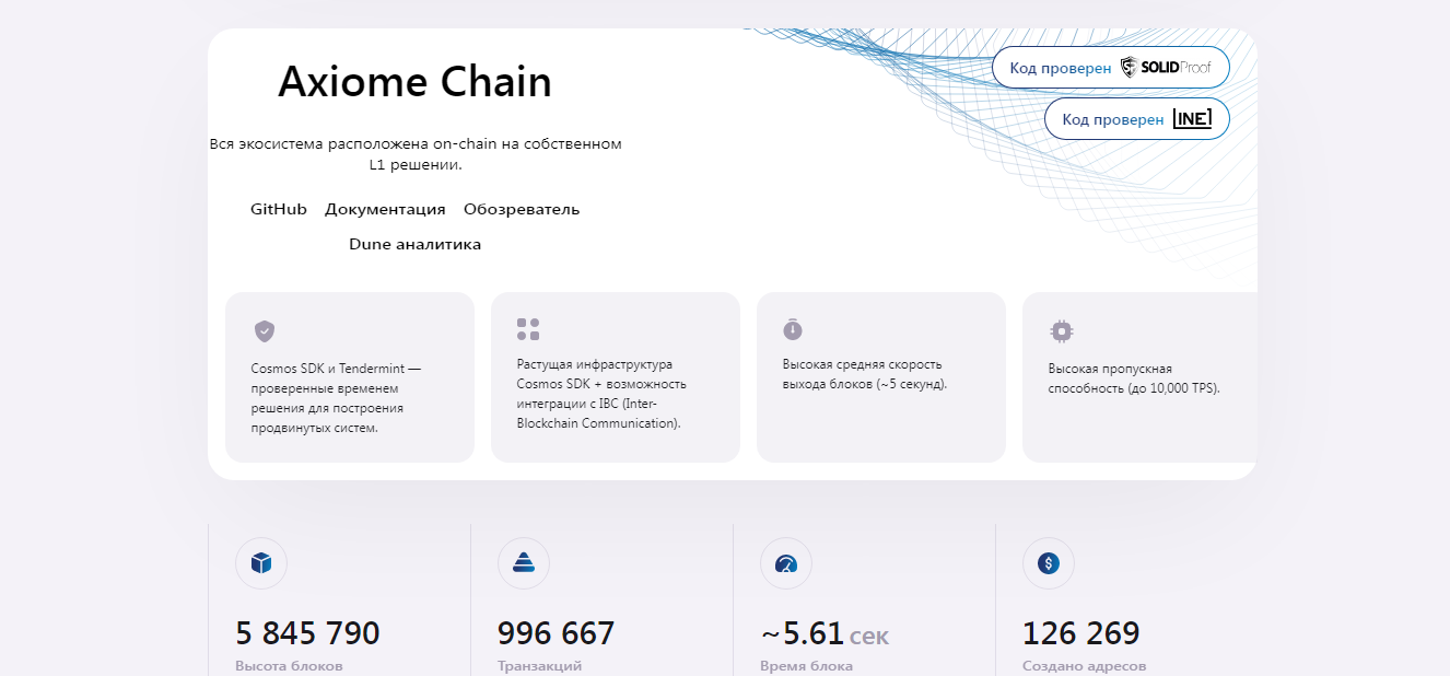 axiome pay