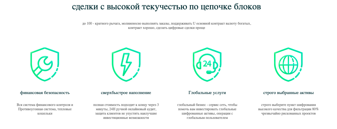 axiszql net