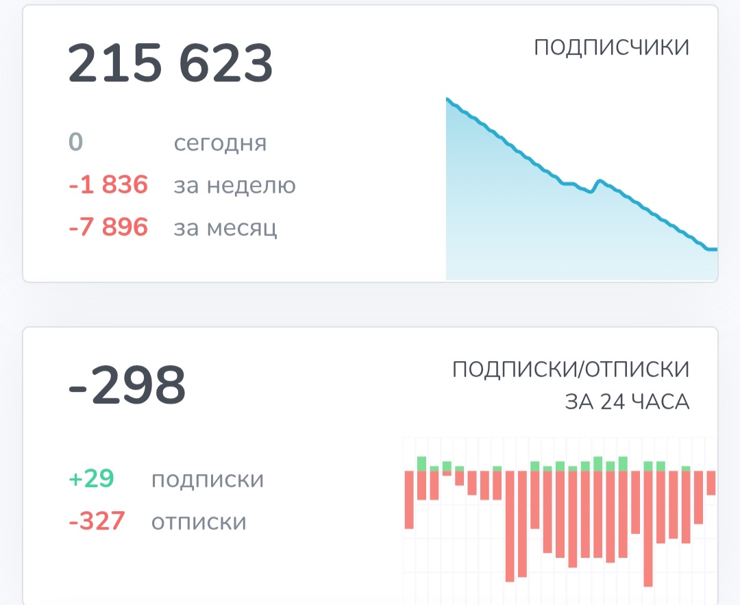 азам ходжаев отзывы