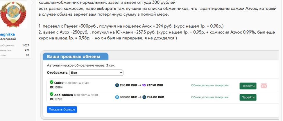azvox отзывы