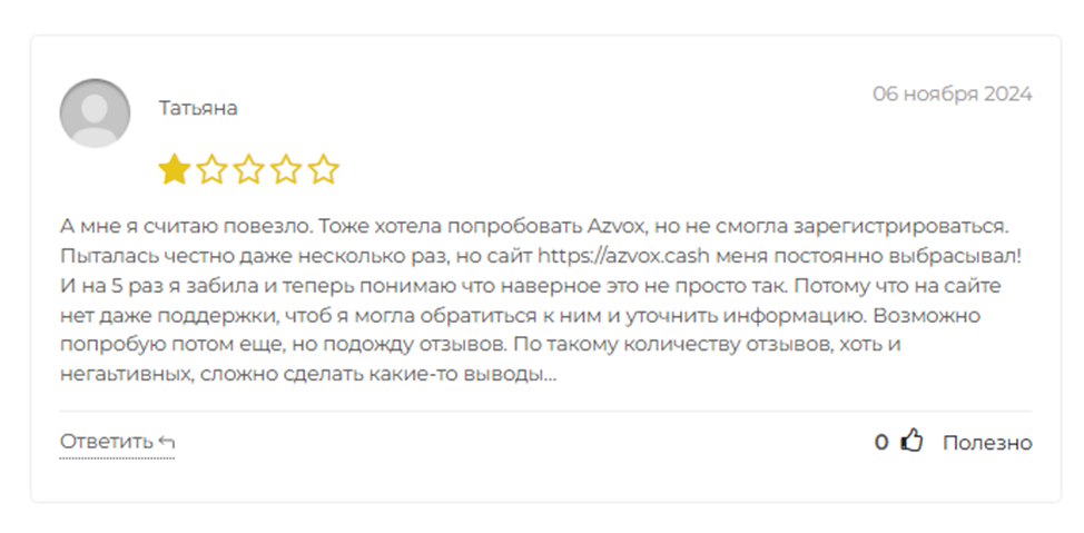 azvox отзывы