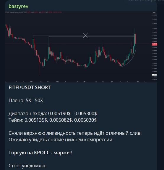 бастырев тг