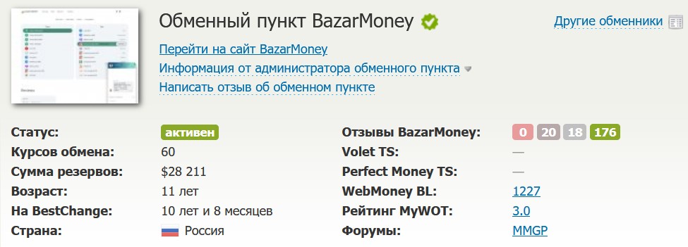 базар мани