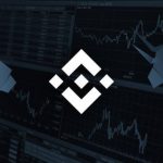 Binance Trade Bot