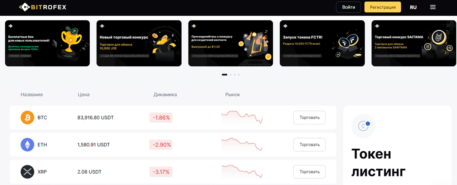 биржа bitrofex