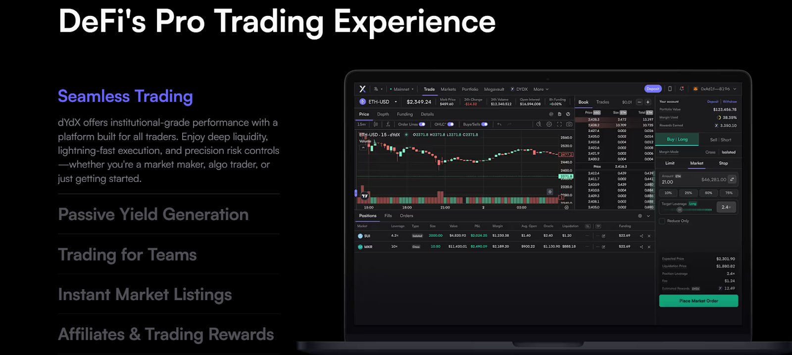 биржа dydx