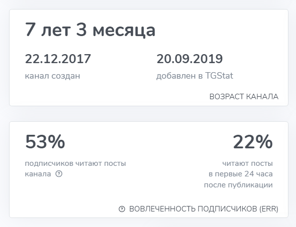 биржевой монарх