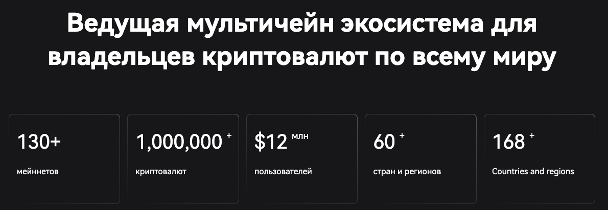 bit get wallet отзывы