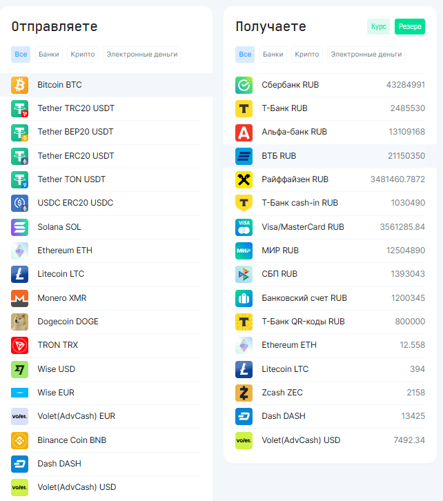 bitfm io отзывы
