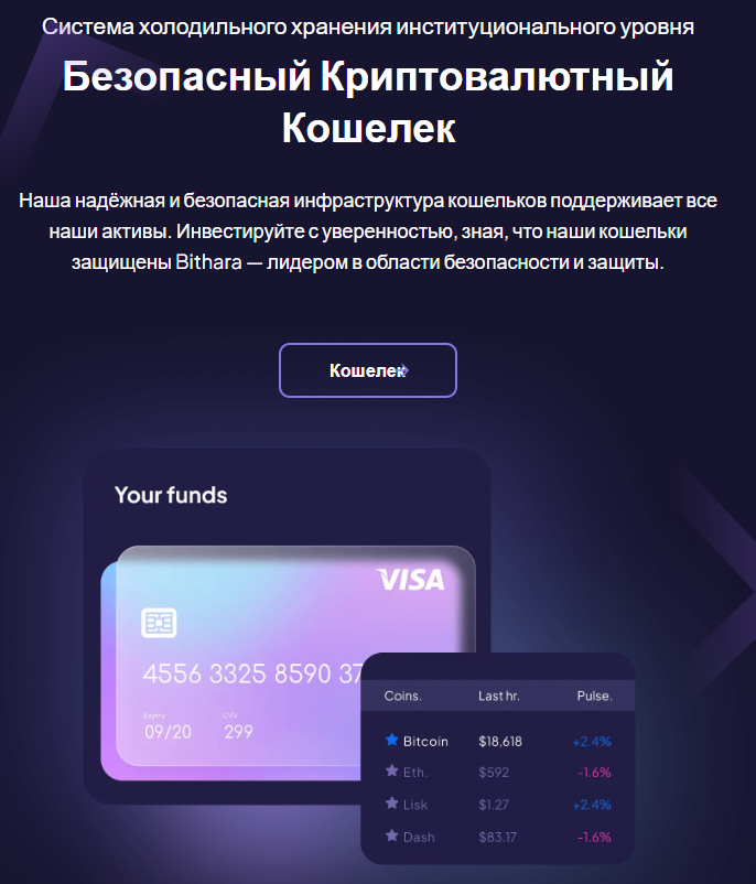 bithara com биржа