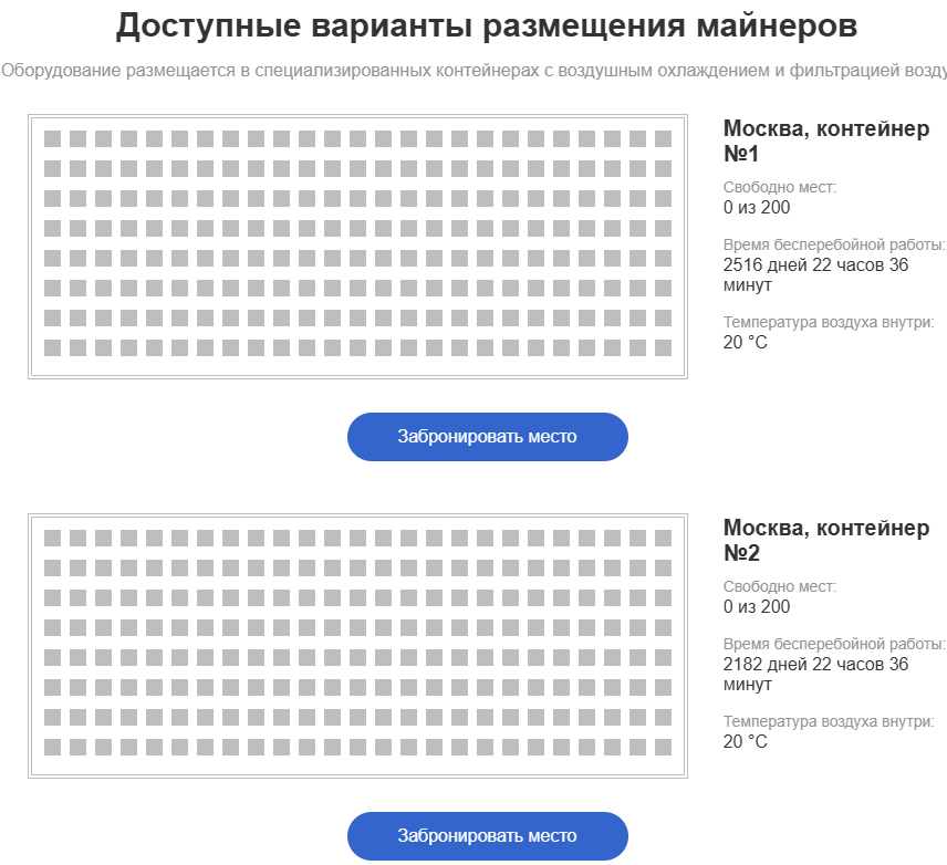 Bithive майнинг отель отзывы