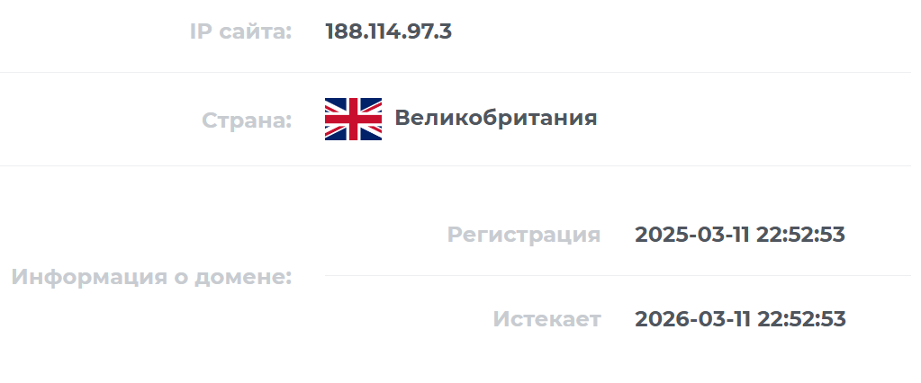 bitmork com биржа