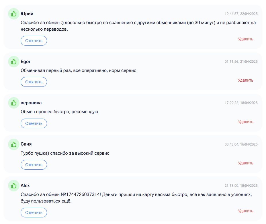 bitox обменник