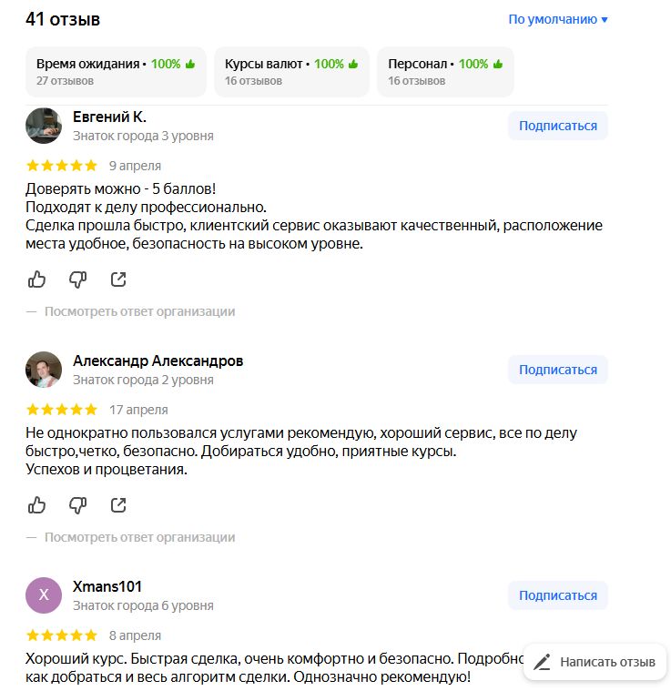 bitox отзывы