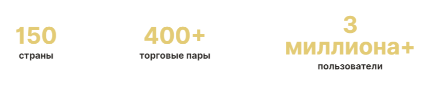 bitoxis отзывы обменник