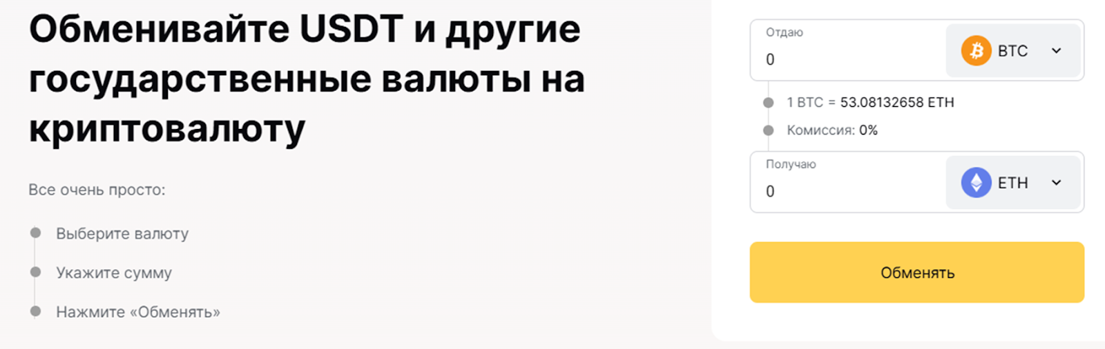 bitrofex com отзывы