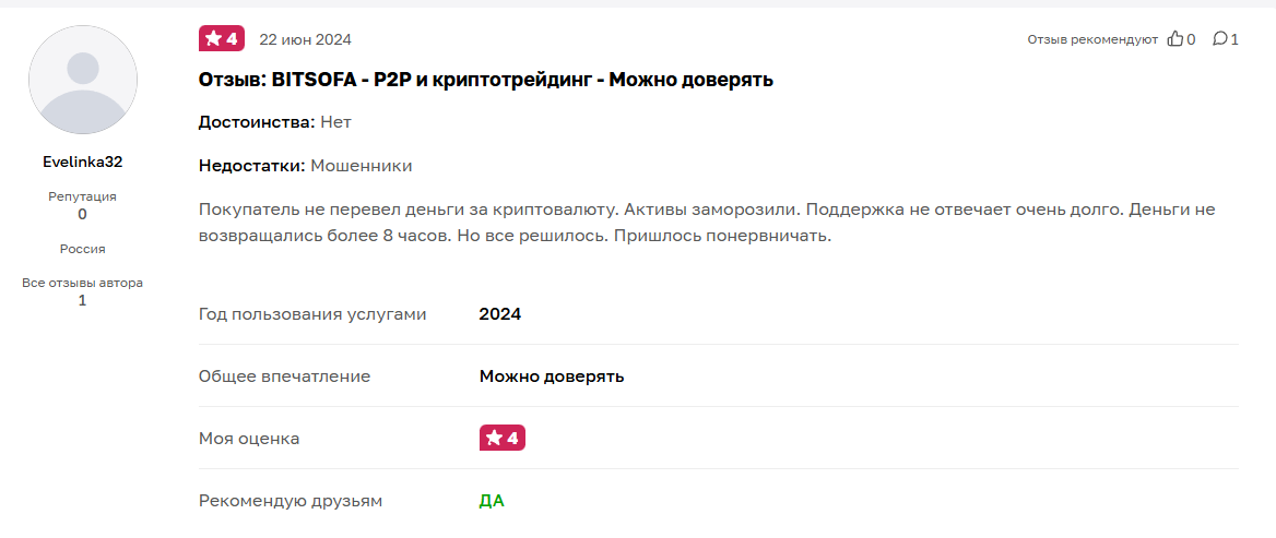 битсофа