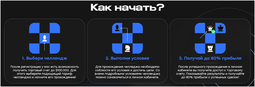 boldfund io