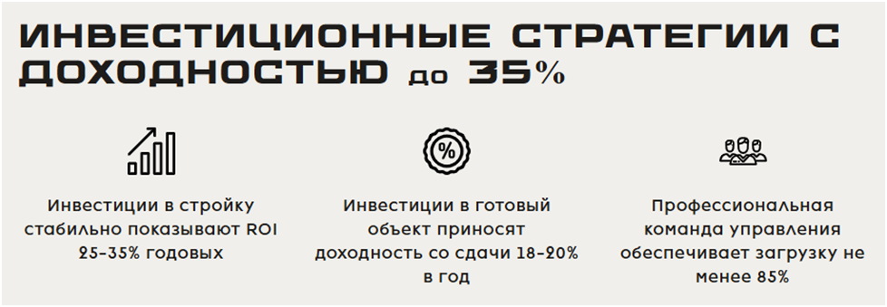 breig property отзывы
