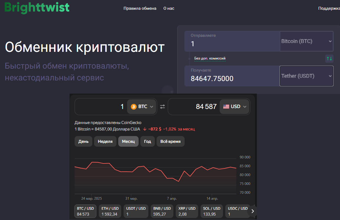brighttwist обменник