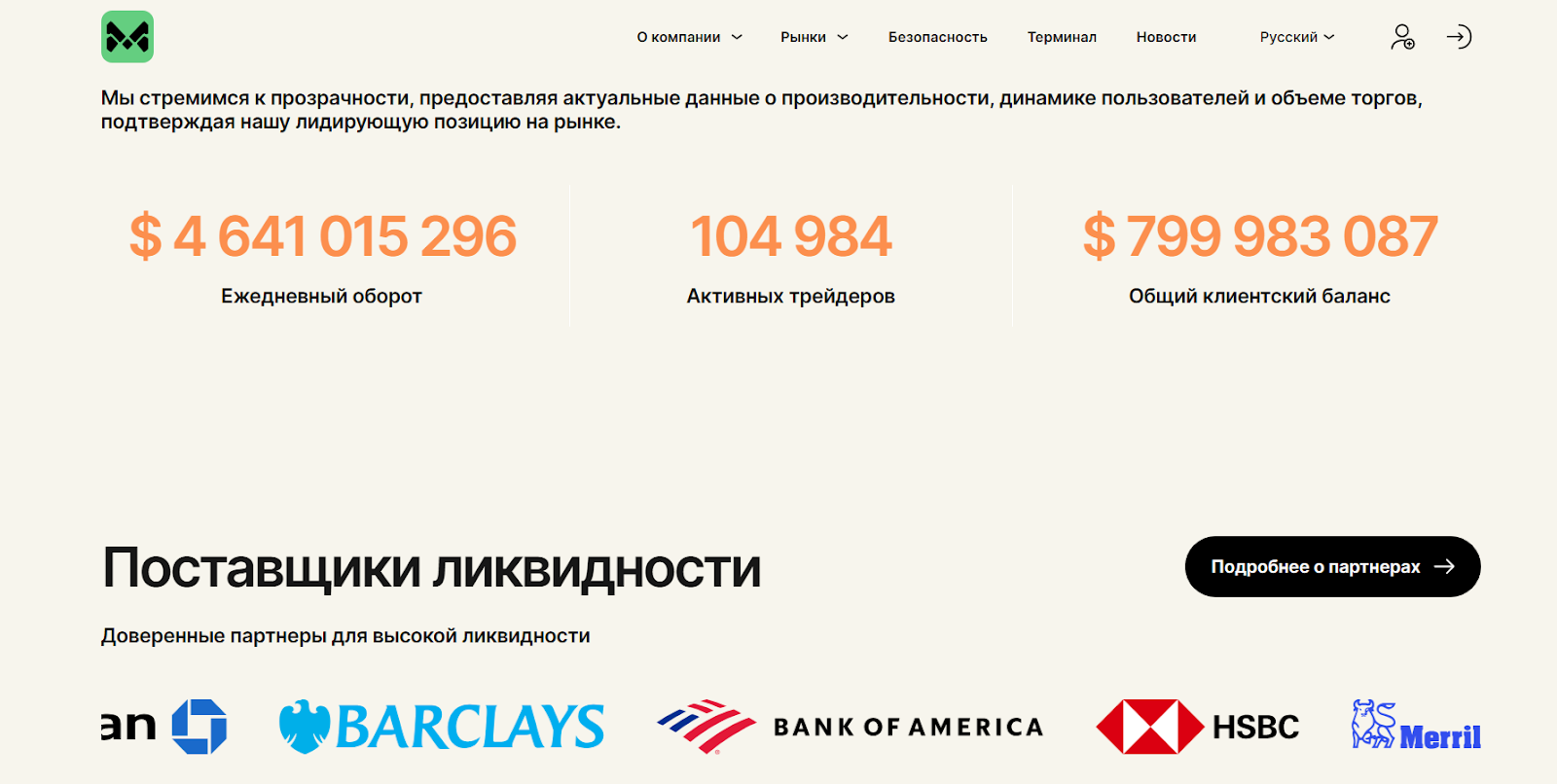 брокер mavqeris отзывы mae ris