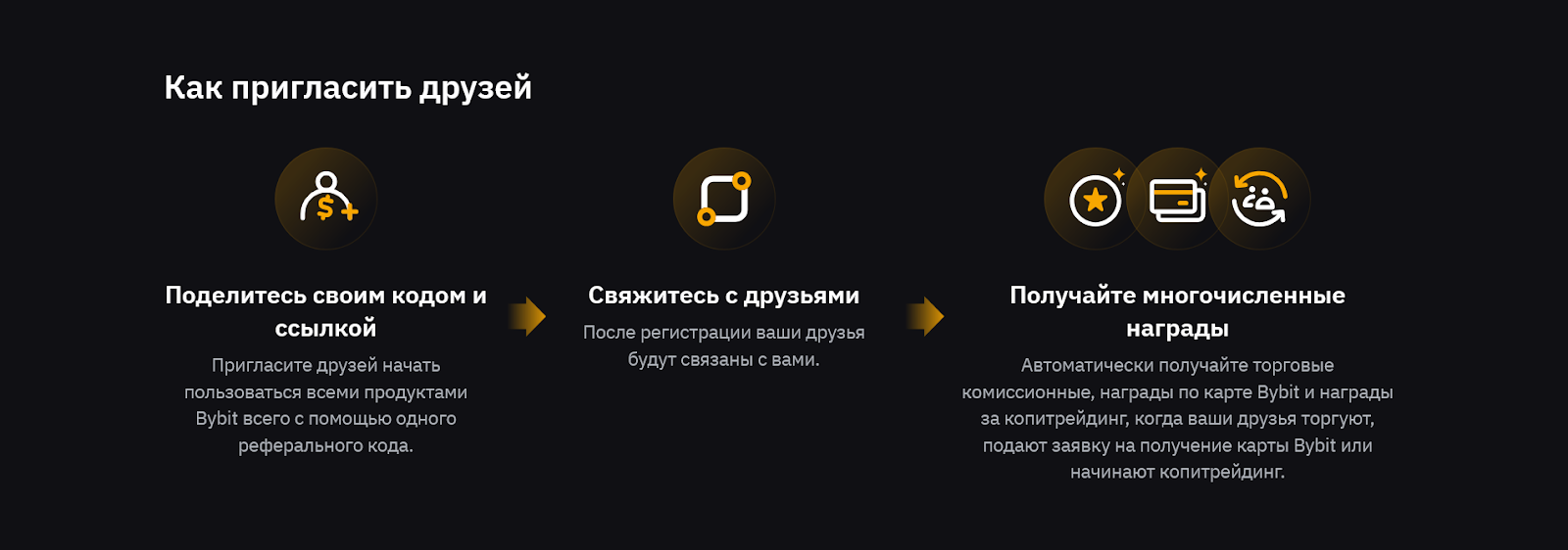 bybit trading bot
